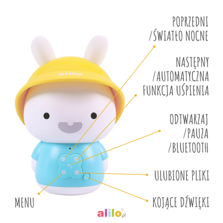 Alilo Baby Bunny G9S+